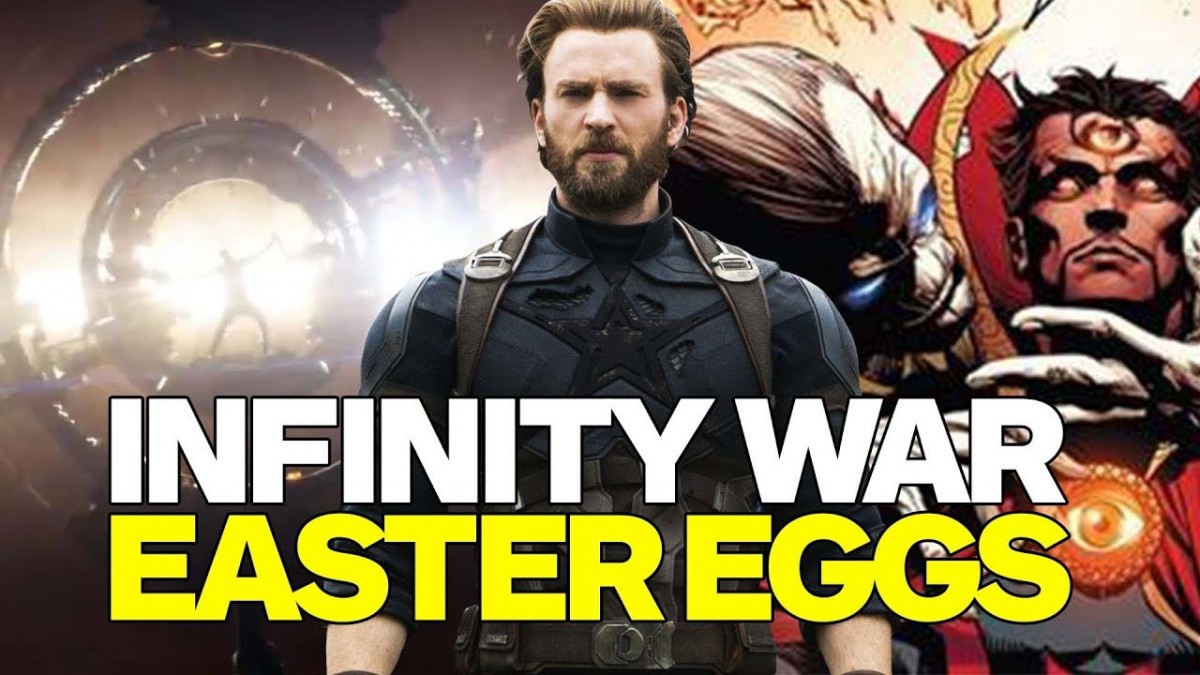 Artistry in Games SPOILERS-Avengers-Infinity-War-Easter-Eggs-Trivia-and-References SPOILERS! Avengers: Infinity War Easter Eggs, Trivia, and References News  Walt Disney Studios Motion Pictures super hero movie Marvel's The Avengers: Infinity War Marvel Studios IGN feature Action  