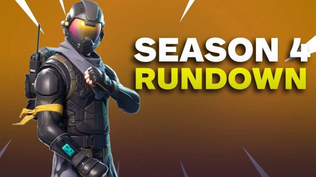 Fortnite: All the Season 4 Changes You Can Expect ... - 1036 x 583 jpeg 64kB